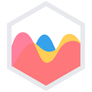 Chartjs